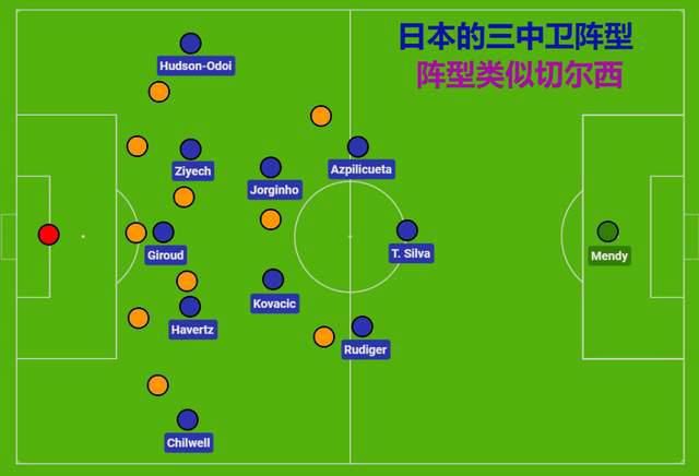 尻b视频