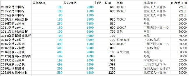 久久精品观看影院2828