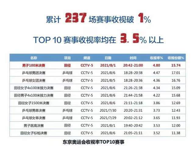 国内自拍2019